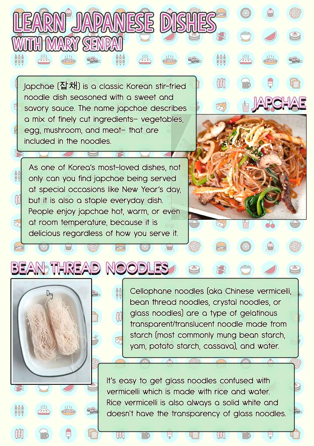 Page 25 Chapter 8 Tsukuoki Life: Weekend Meal Prep Recipes!