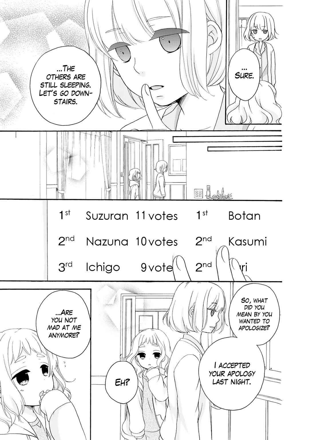 Page 4 Chapter 15 Tomodachi Gokko