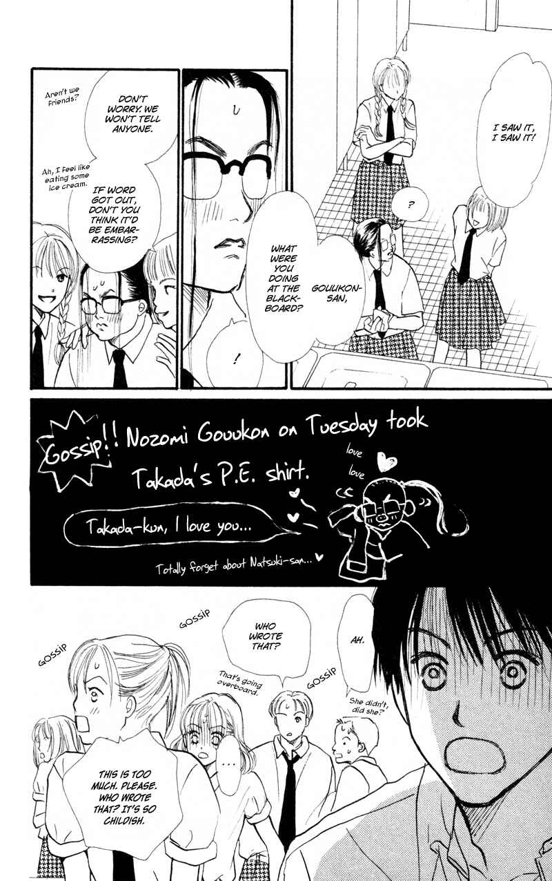 Page 31 Chapter 37 Renai Catalog