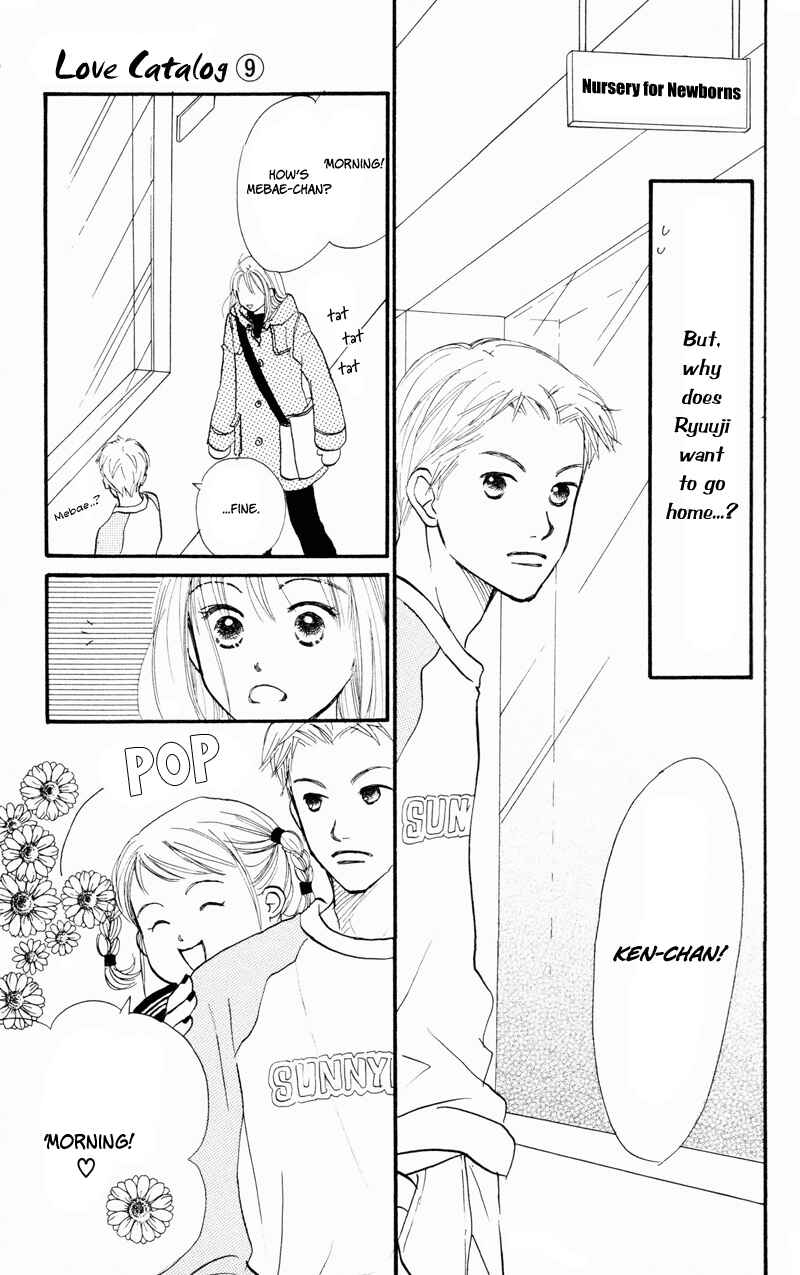 Page 11 Chapter 35 Renai Catalog