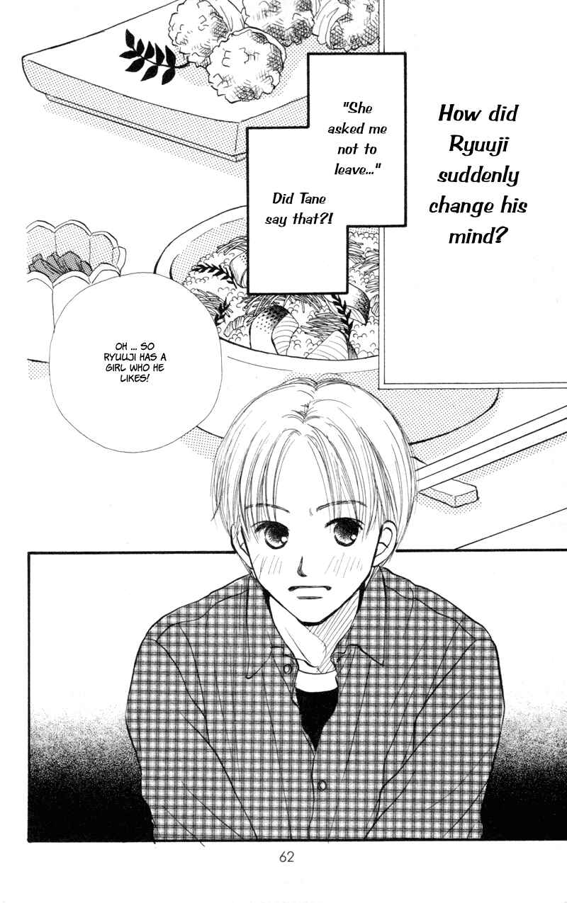 Page 15 Chapter 42 Renai Catalog