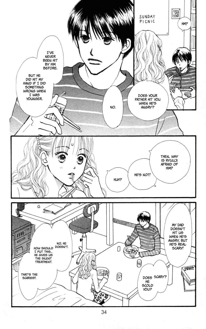 Page 35 Chapter 41 Renai Catalog
