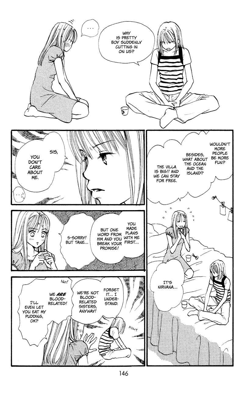 Page 21 Chapter 56 Renai Catalog