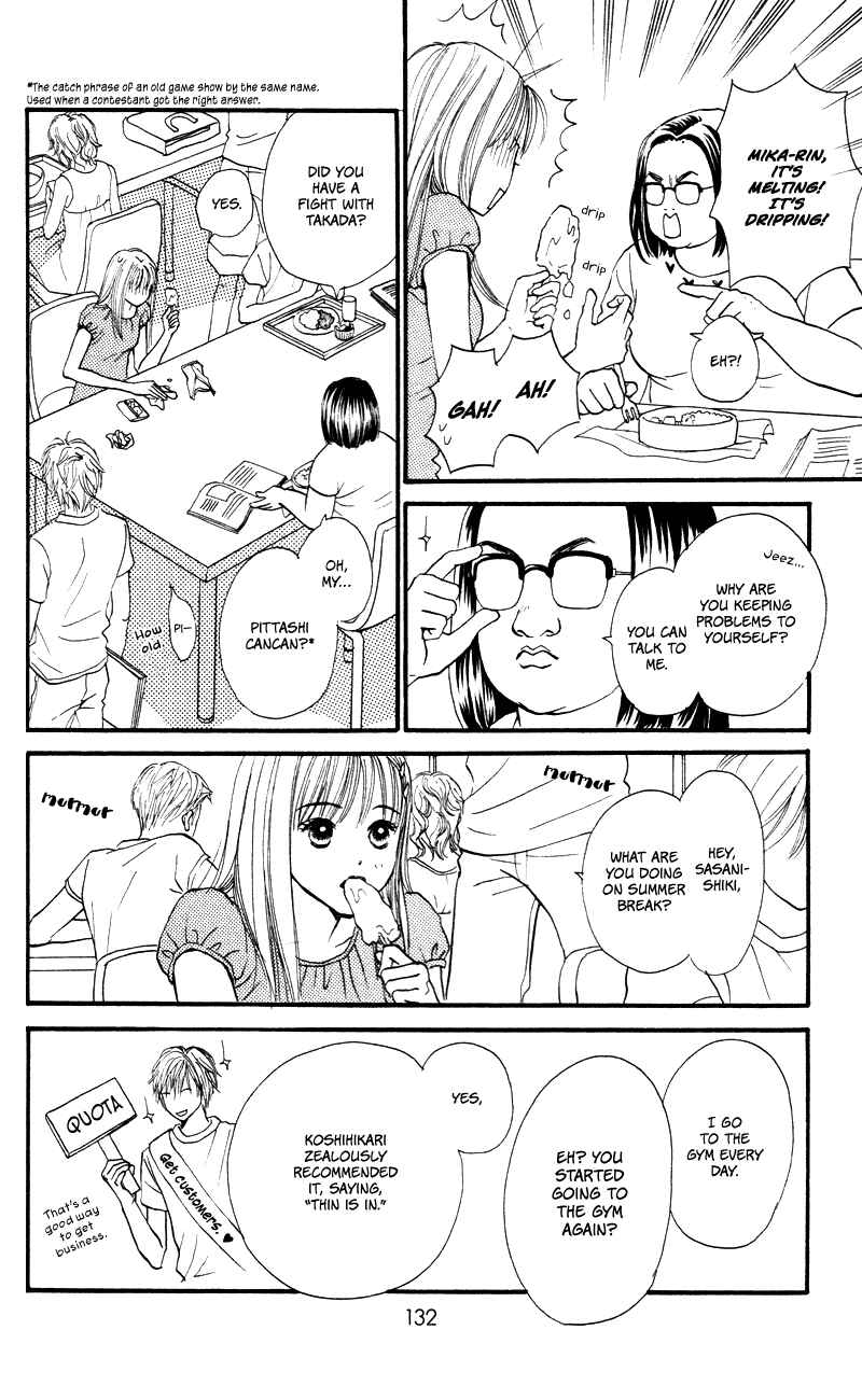 Page 7 Chapter 56 Renai Catalog