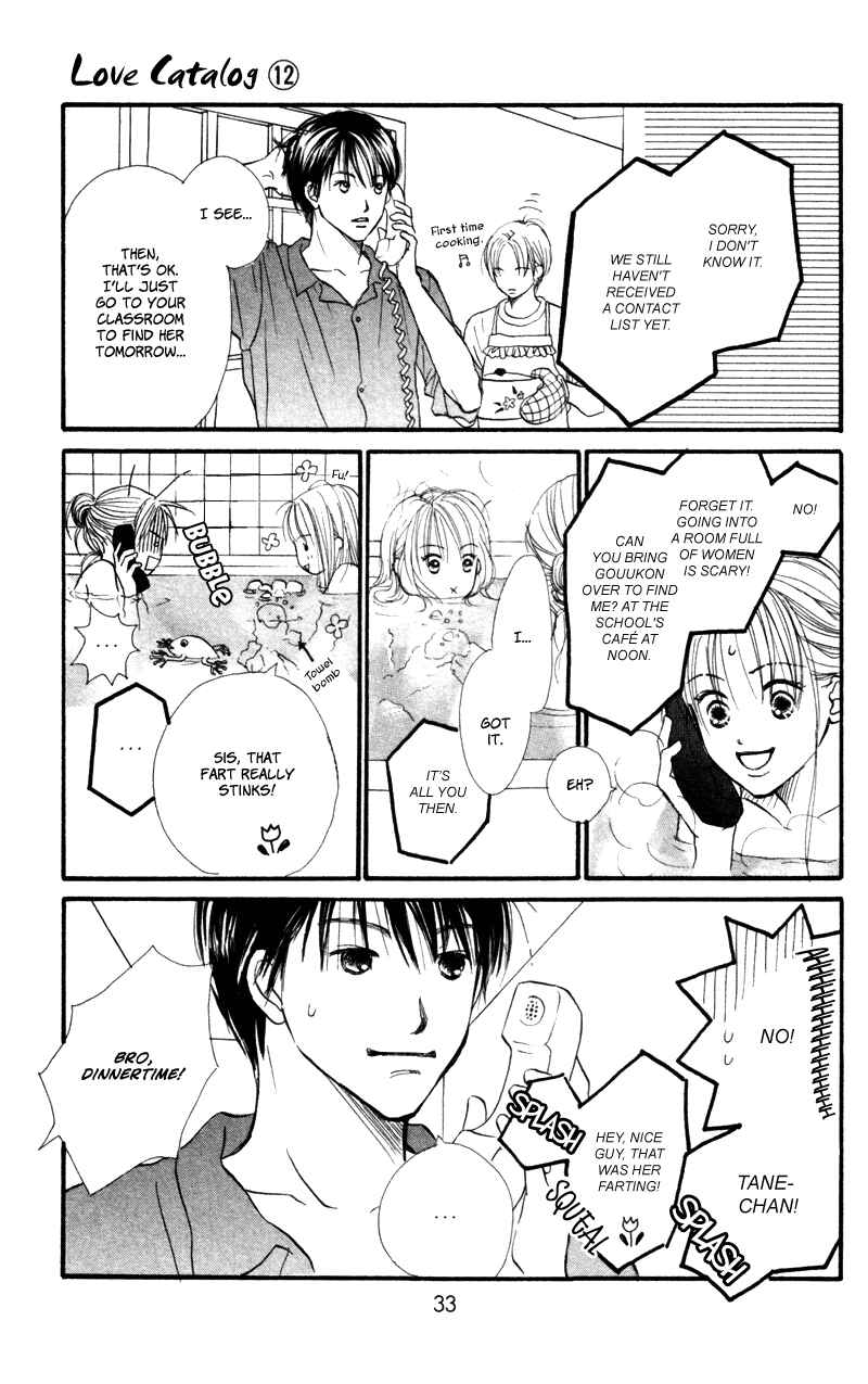 Page 37 Chapter 45 Renai Catalog