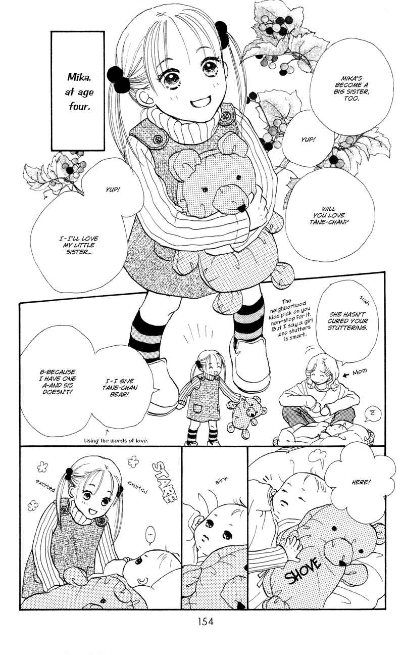 Page 14 Chapter 32 Renai Catalog