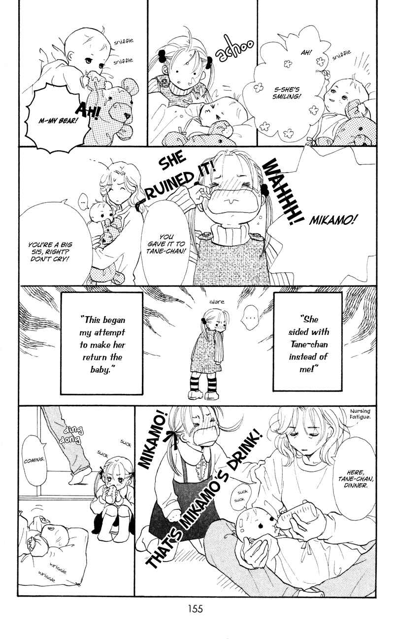Page 15 Chapter 32 Renai Catalog