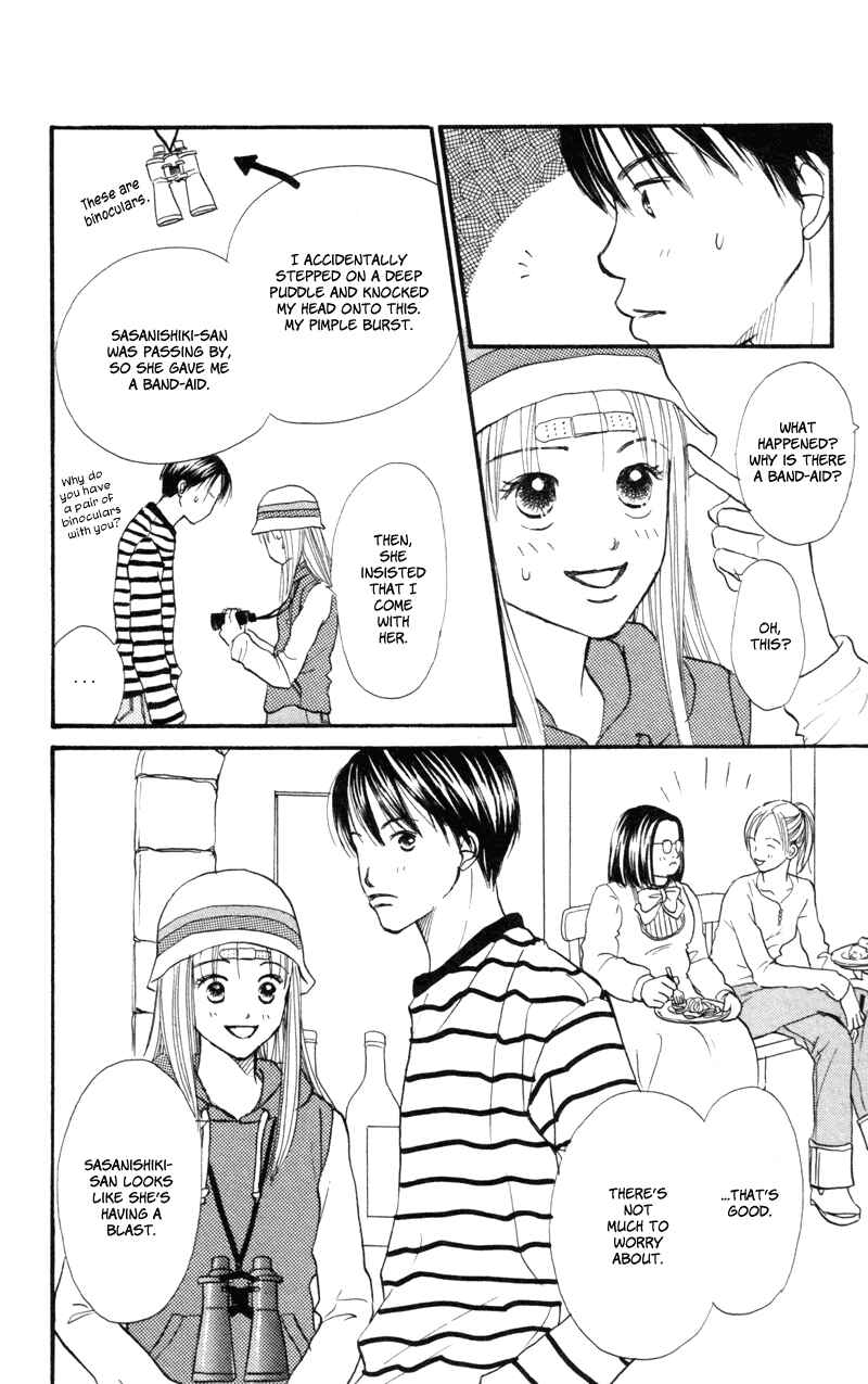 Page 40 Chapter 48 Renai Catalog