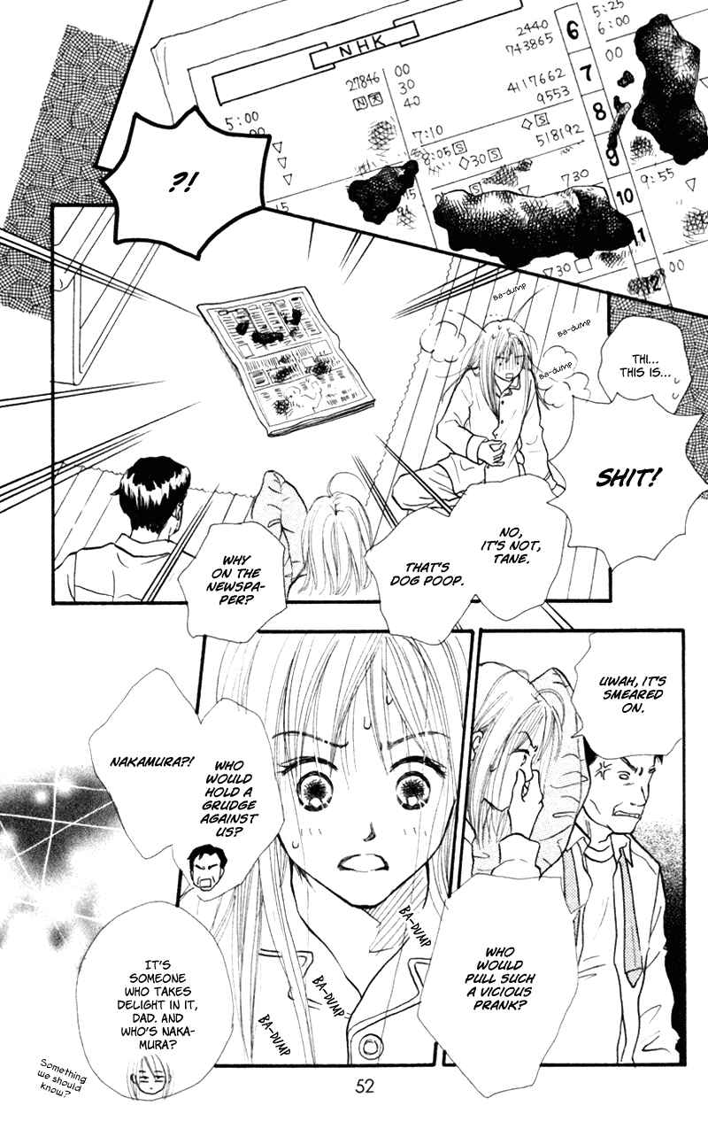 Page 8 Chapter 46 Renai Catalog
