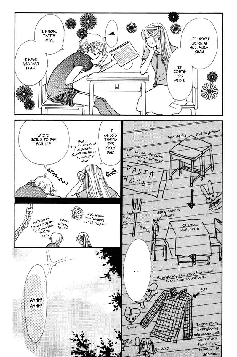 Page 26 Chapter 19 Renai Catalog