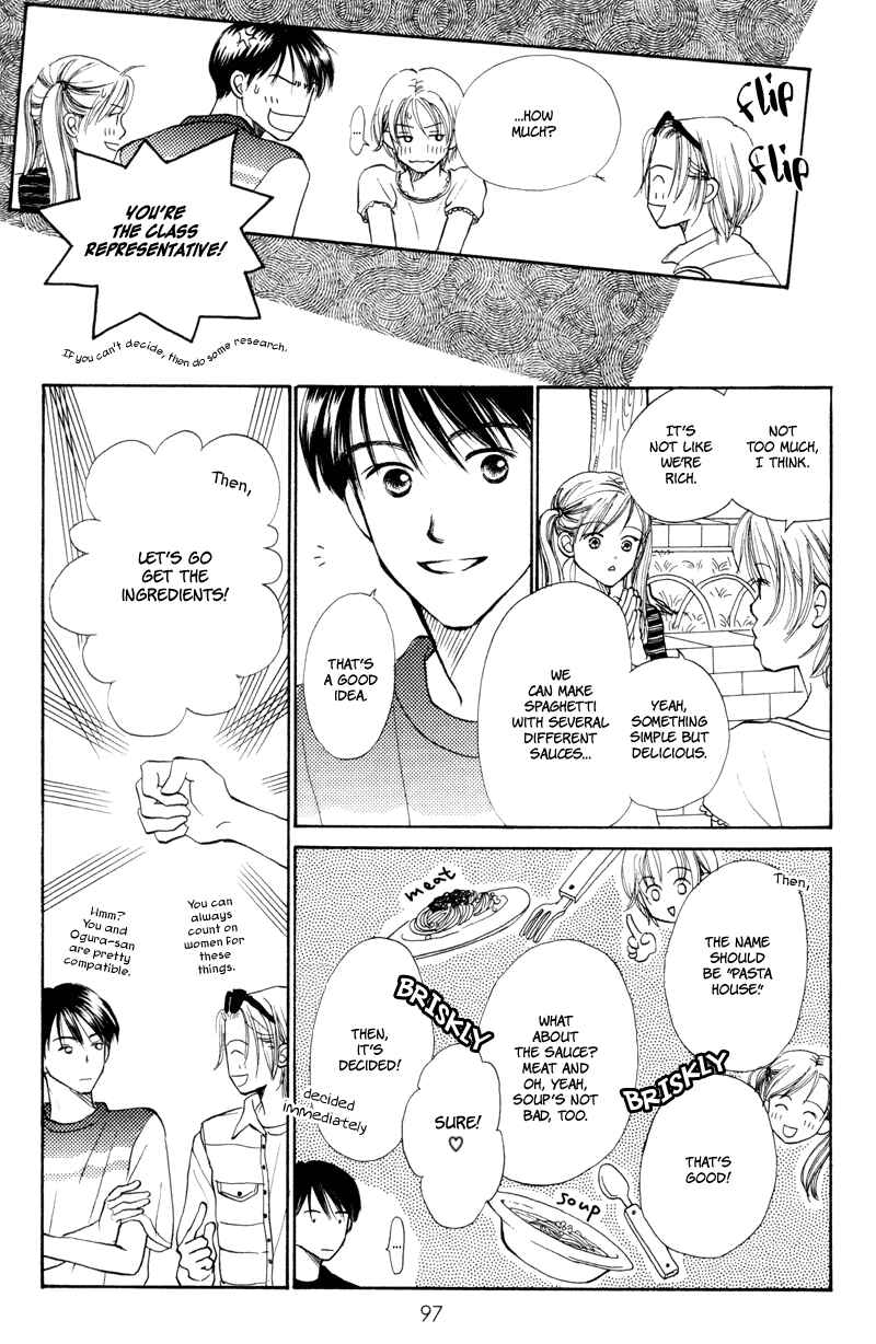 Page 7 Chapter 19 Renai Catalog