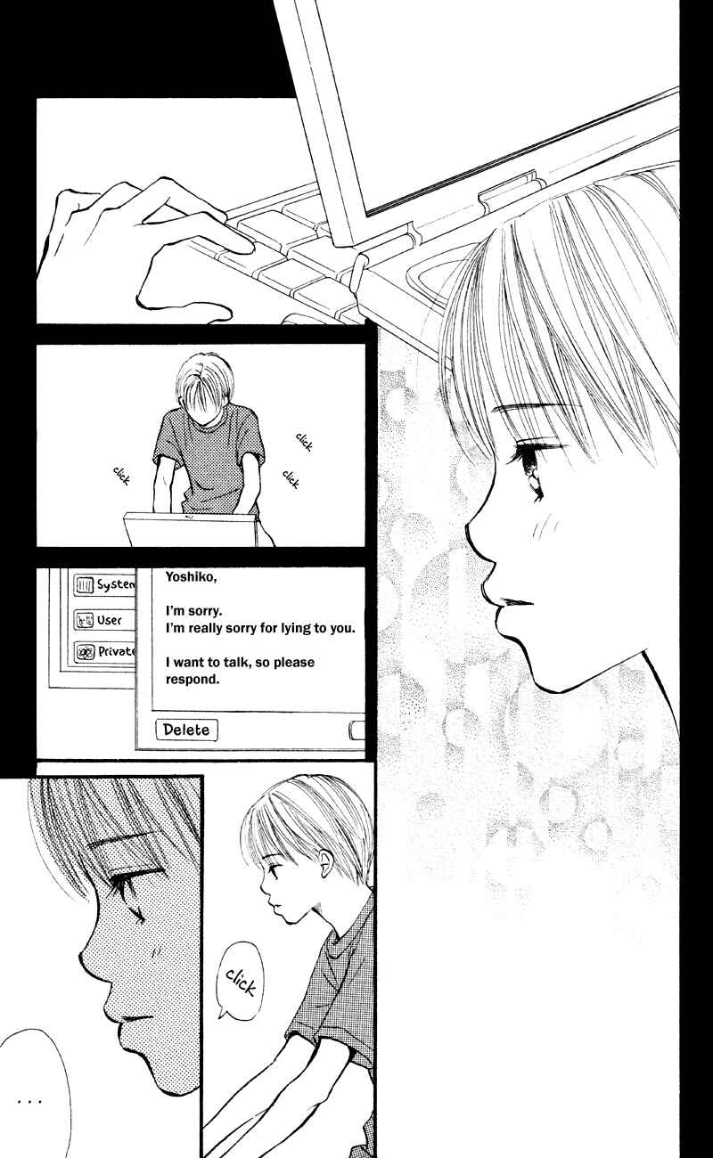 Page 21 Chapter 58 Renai Catalog