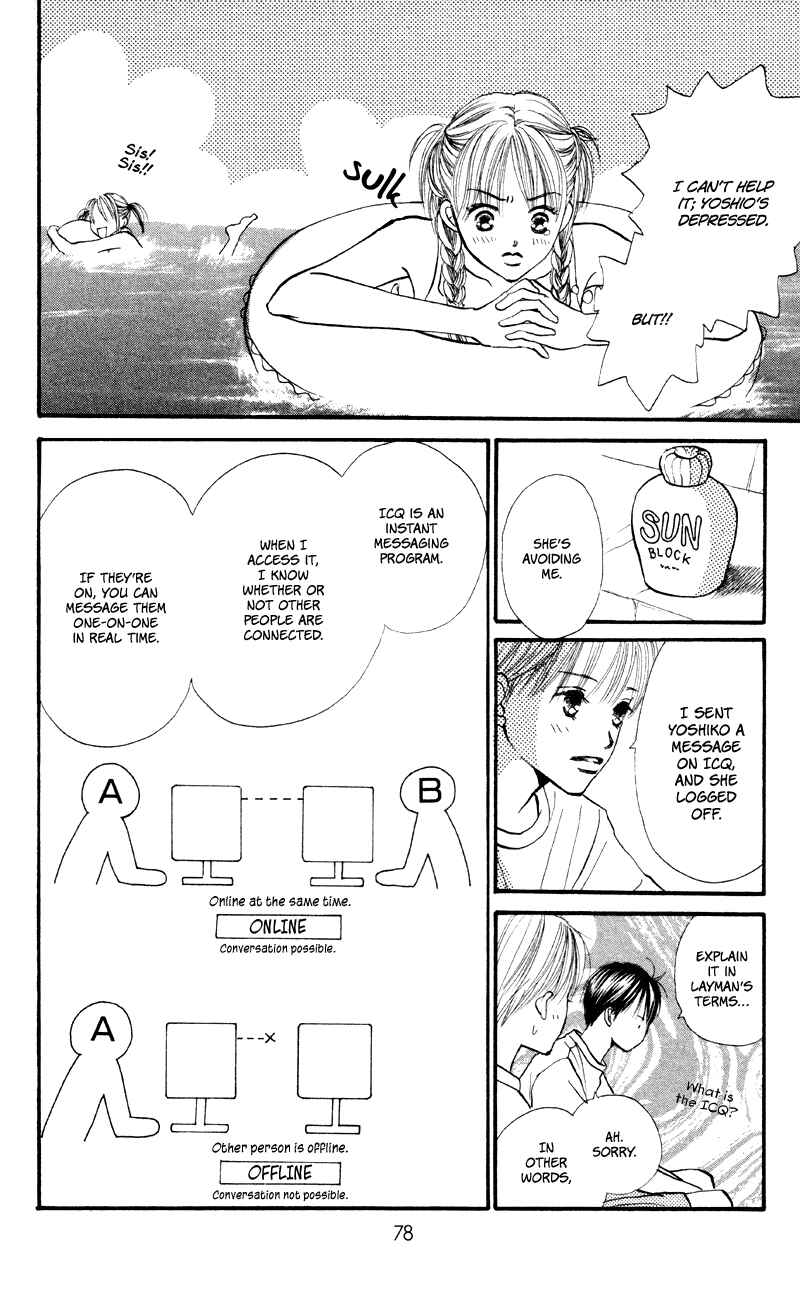 Page 26 Chapter 58 Renai Catalog