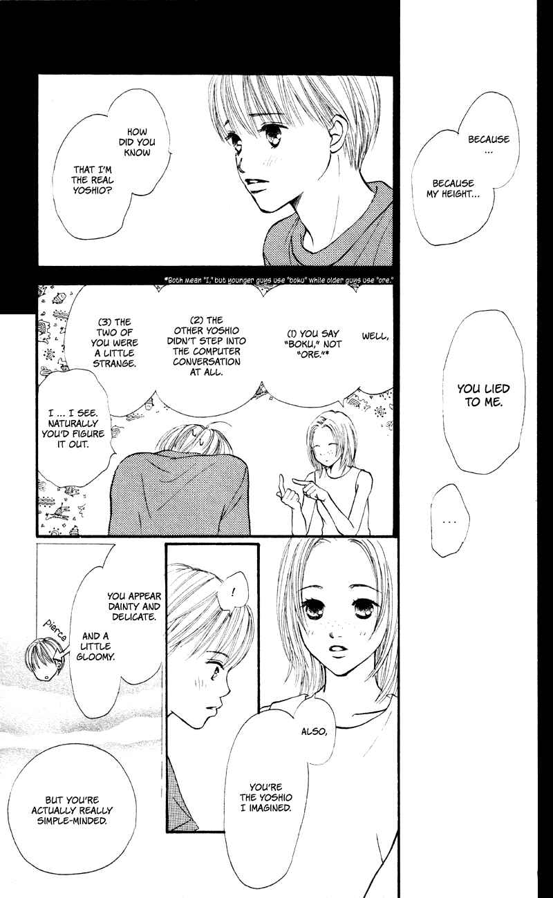 Page 9 Chapter 58 Renai Catalog