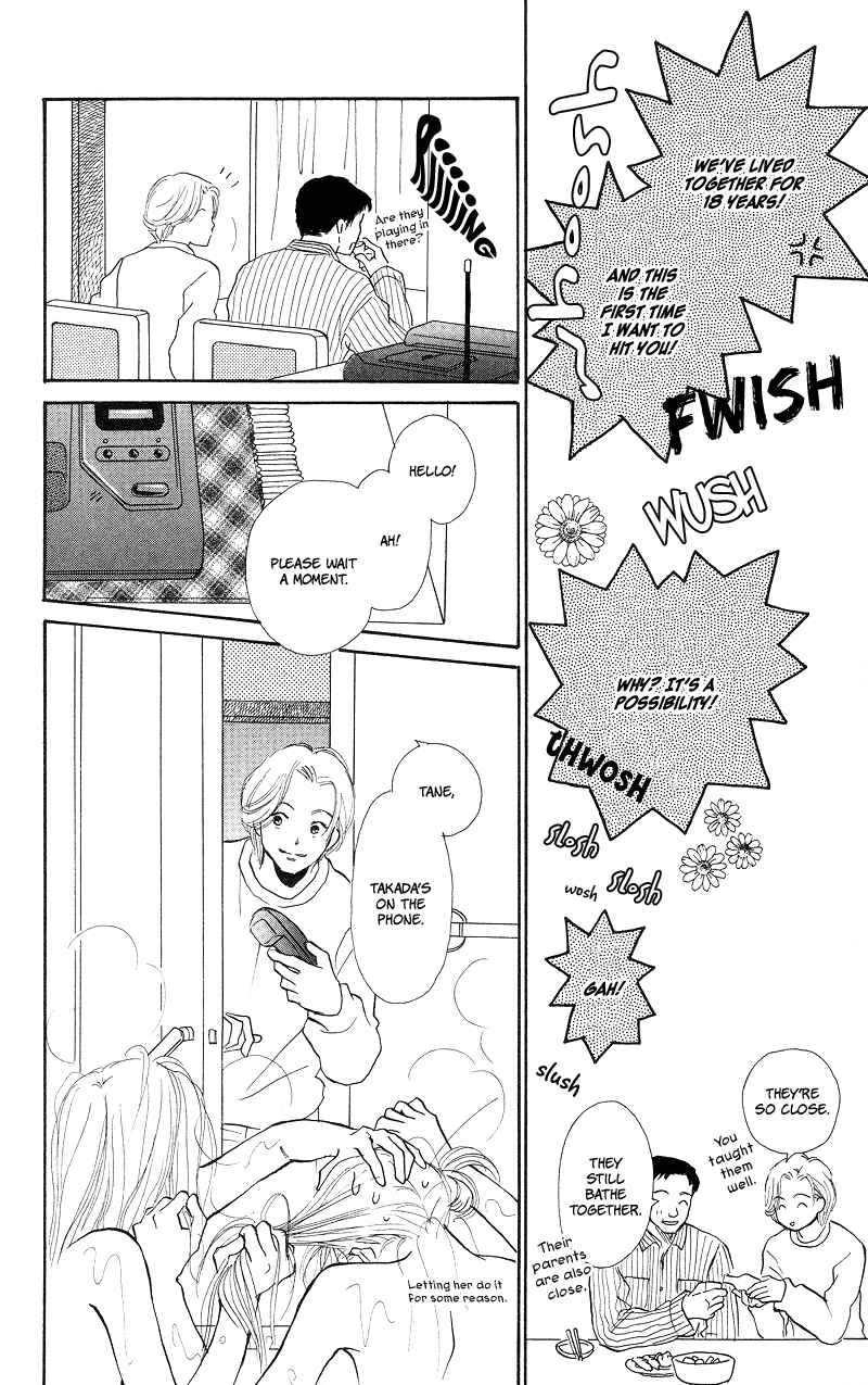 Page 20 Chapter 28 Renai Catalog