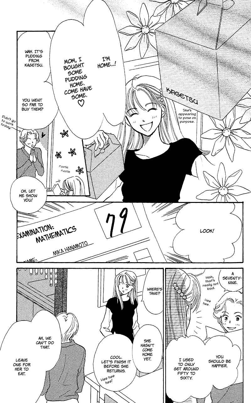 Page 37 Chapter 22 Renai Catalog