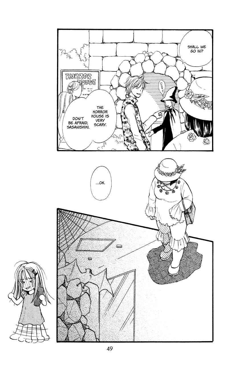 Page 7 Chapter 54 Renai Catalog
