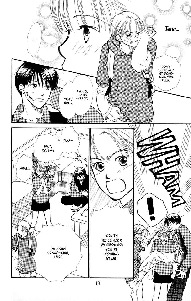 Page 18 Chapter 21 Renai Catalog