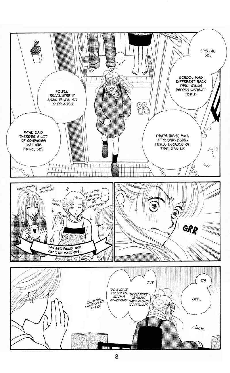 Page 10 Chapter 29 Renai Catalog