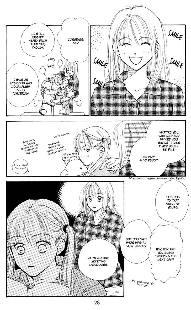 Page 30 Chapter 29 Renai Catalog