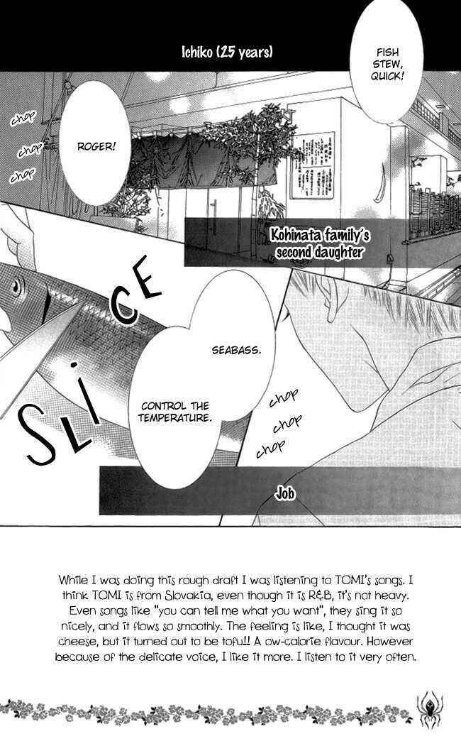 Page 5 Chapter 10 Beauty Honey
