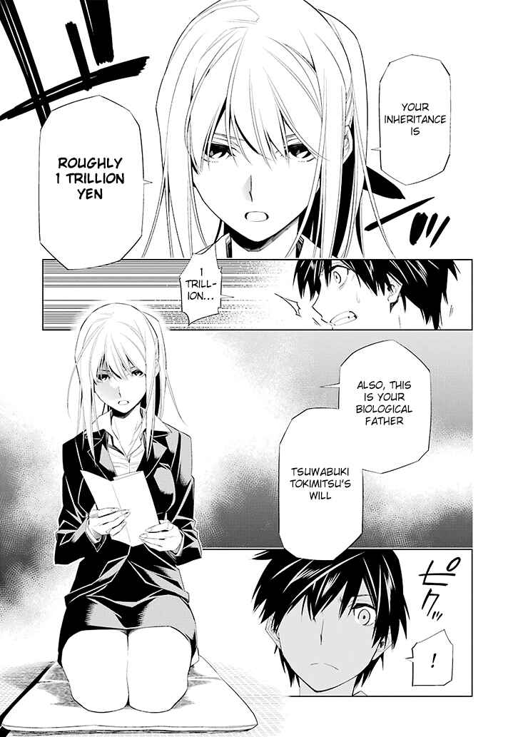 Page 5 Chapter 1 RDB