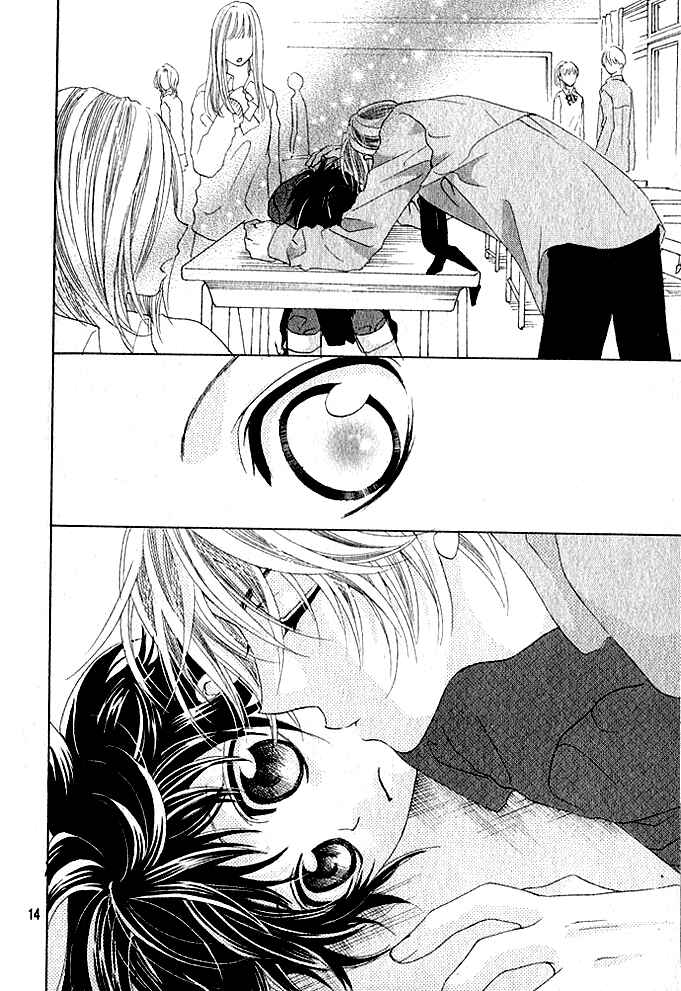 Page 15 Chapter 1 Image Change Manual - Love Version (Anthology)