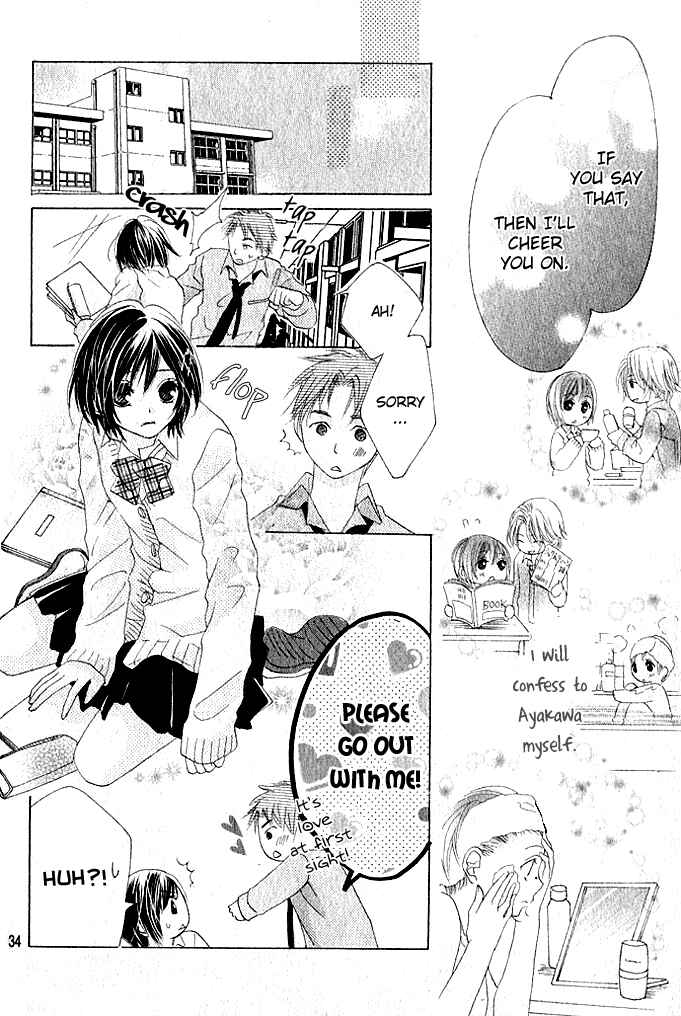 Page 35 Chapter 1 Image Change Manual - Love Version (Anthology)
