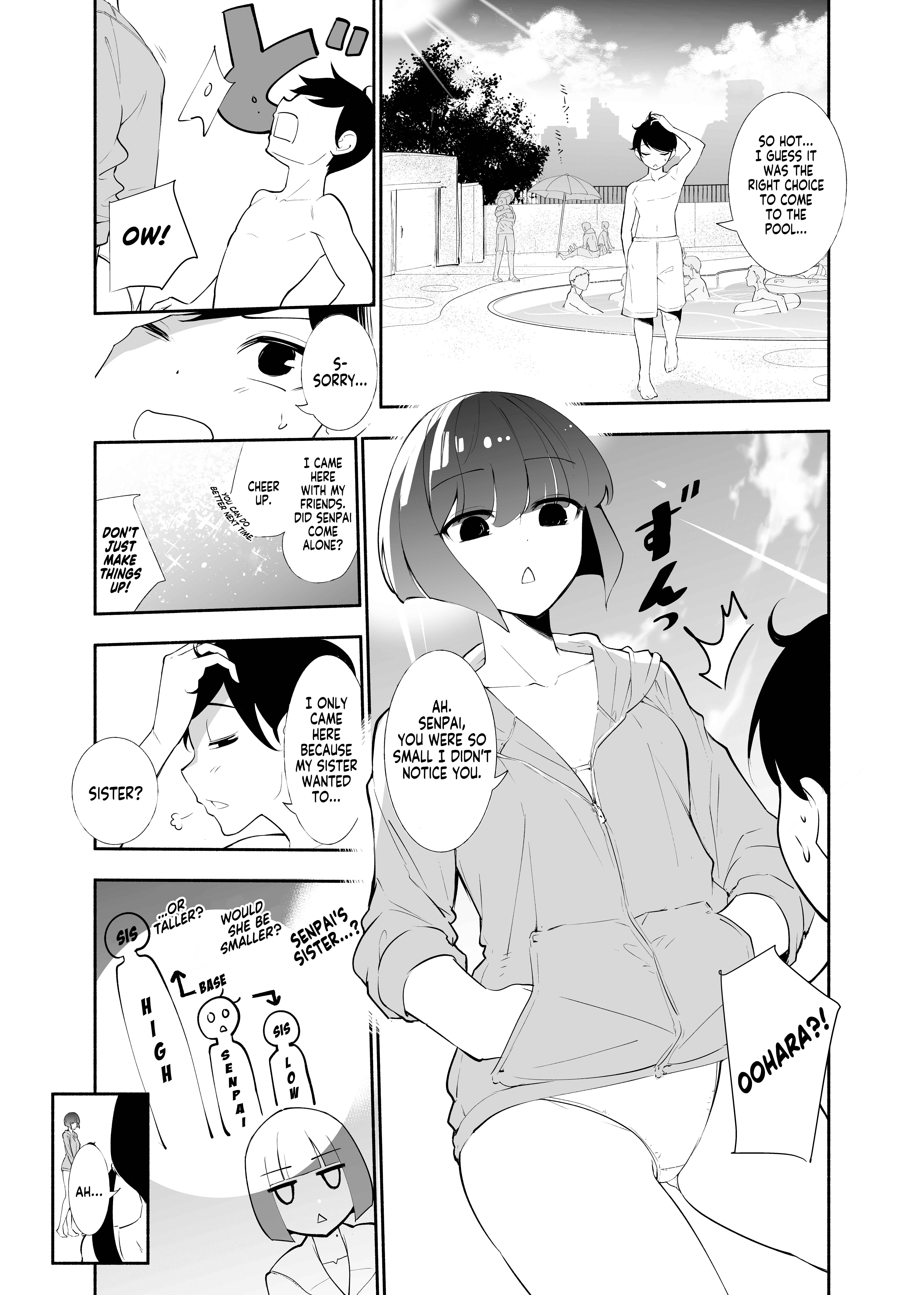 Page 1 Chapter 5 Koushinchou no Kouhai ♀ to Teishinchou no Senpai ♂ ga Renai ni Hatten Suru made