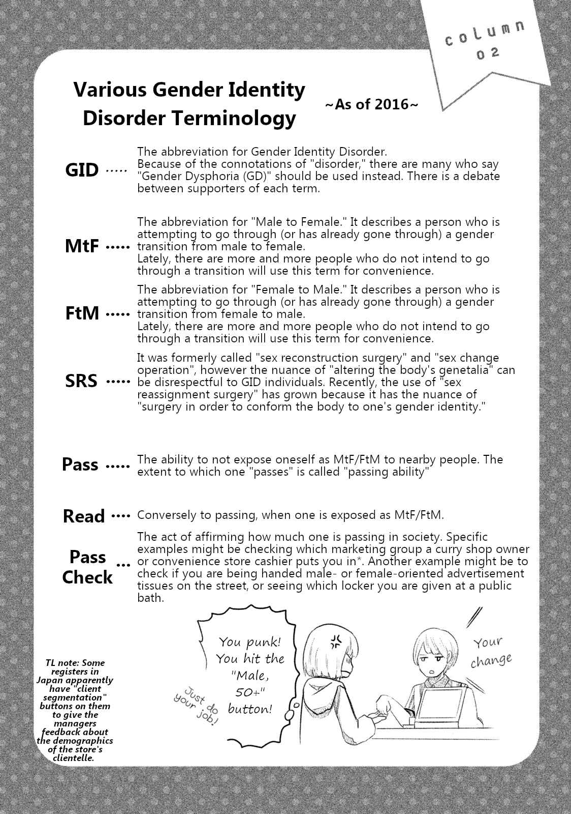 Page 17 Chapter 2 Boku ga Watashi ni Naru Tame ni