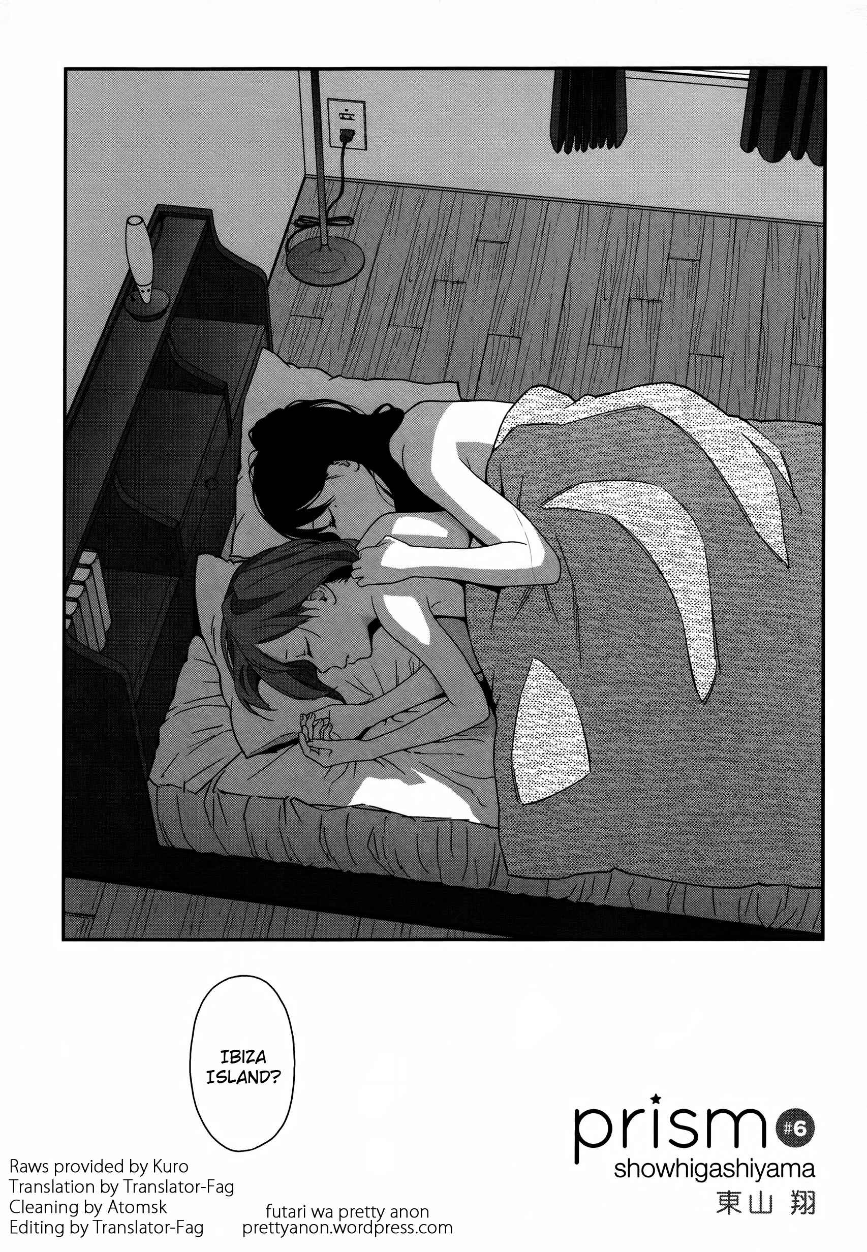 Page 2 Chapter 6 Prism
