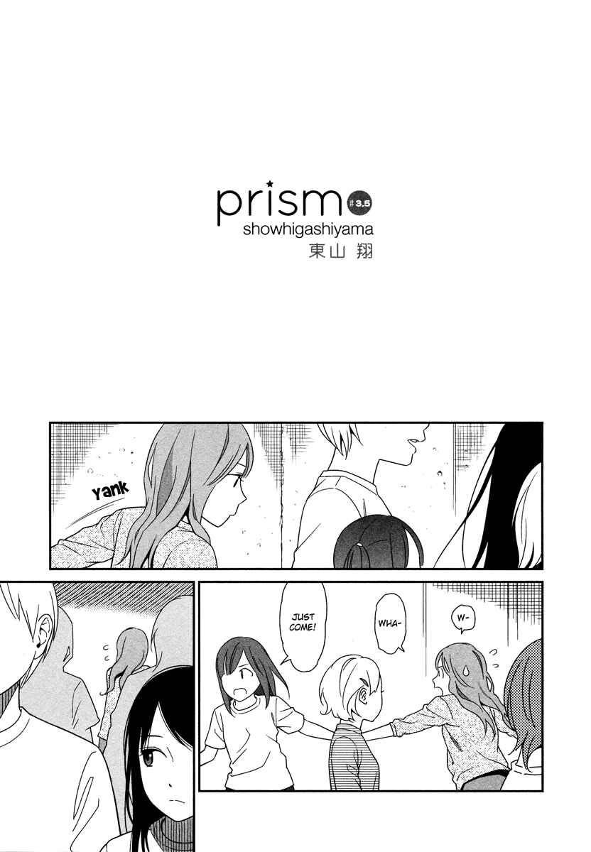 Page 2 Chapter 3.5 Prism