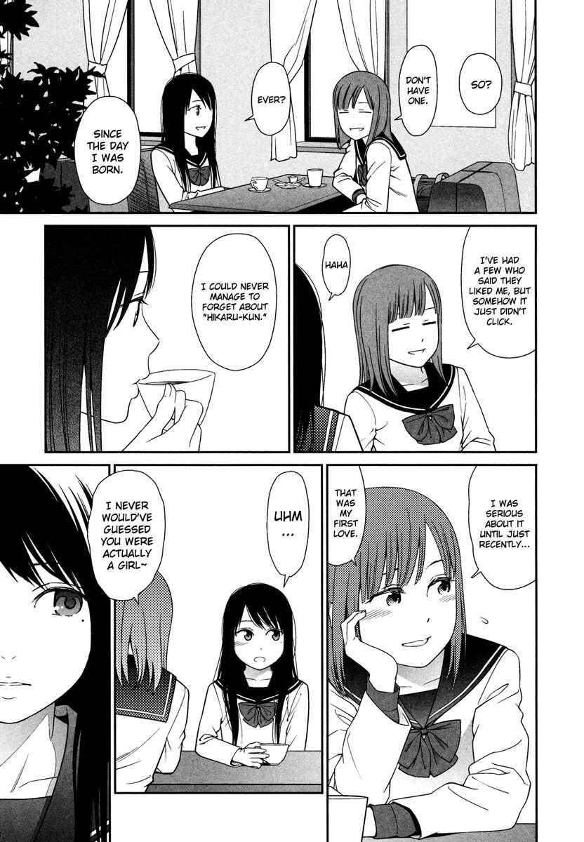 Page 22 Chapter 1 Prism