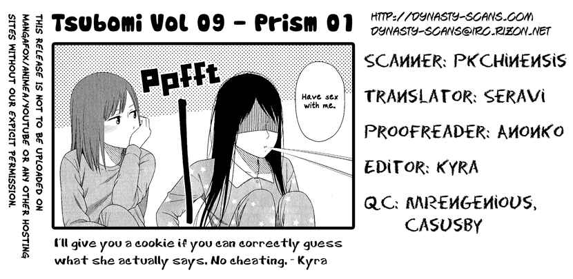 Page 34 Chapter 1 Prism