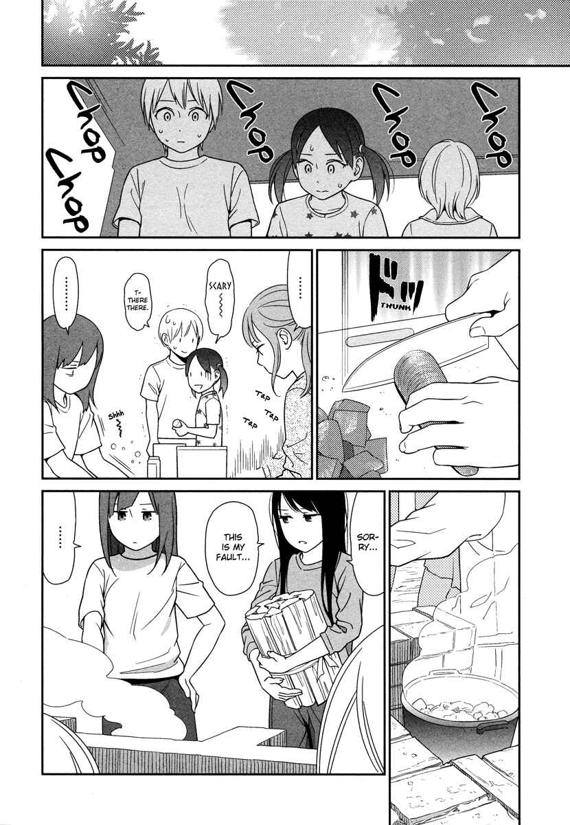 Page 13 Chapter 3 Prism