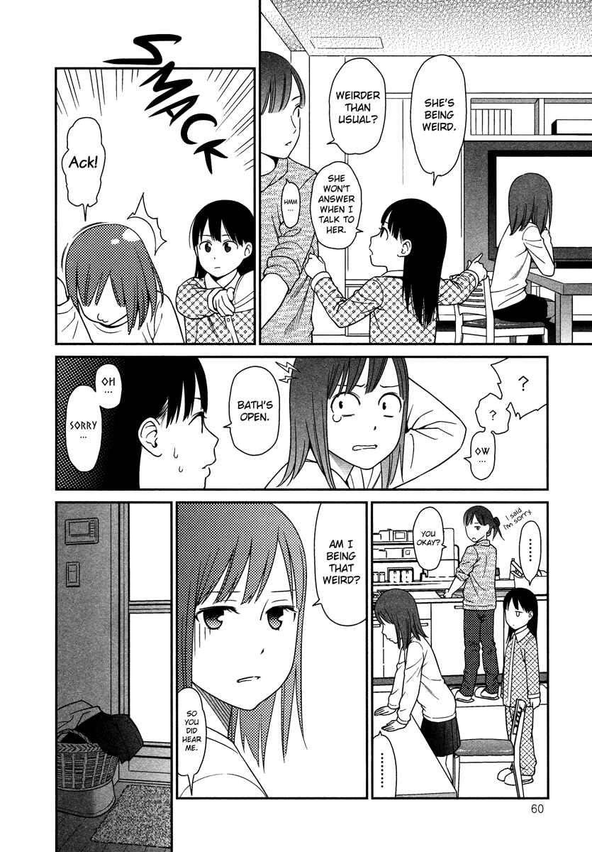 Page 5 Chapter 2 Prism