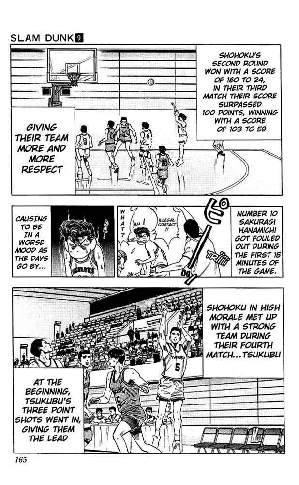 Page 17 Chapter 79 Slam Dunk!