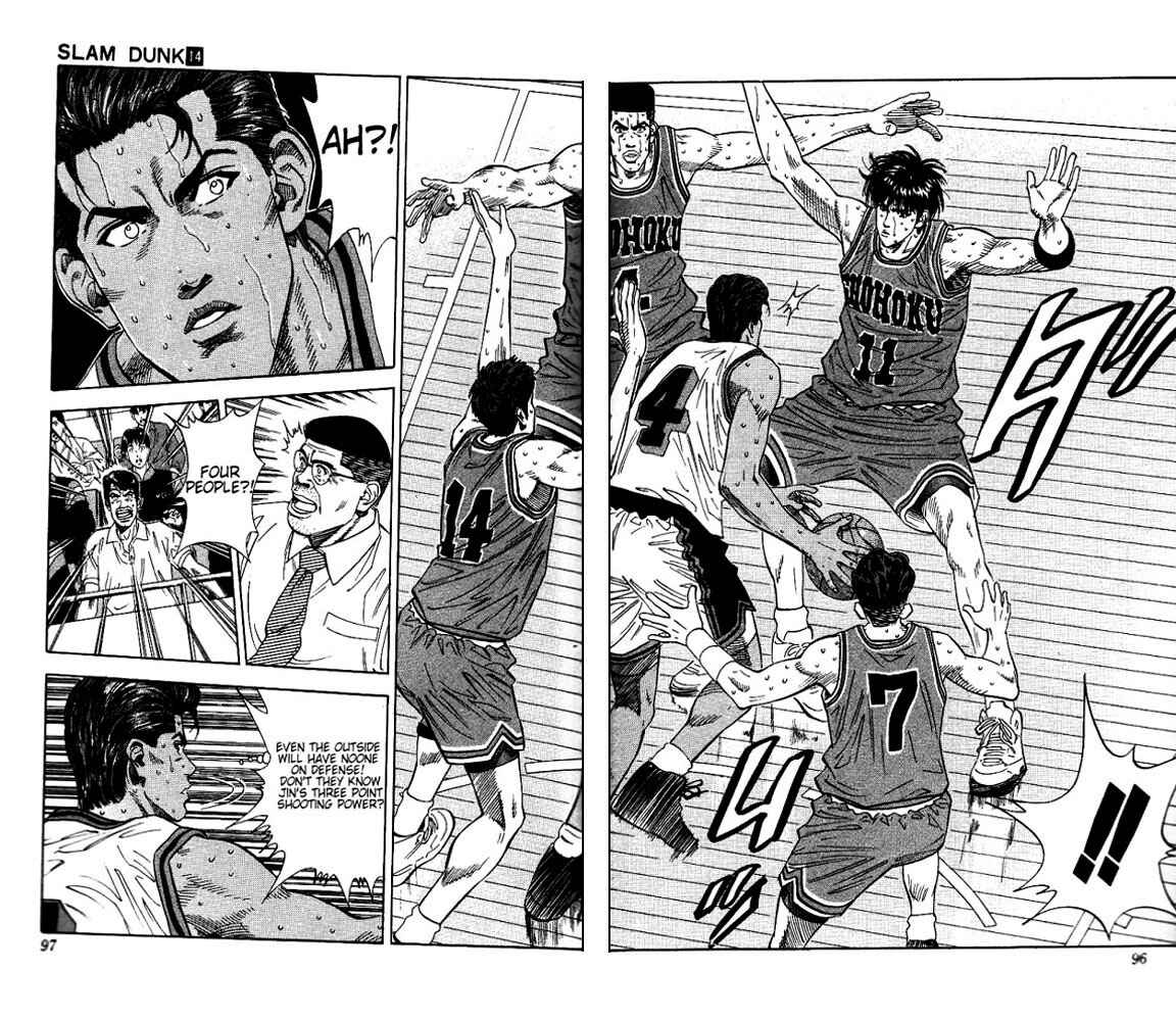 Page 10 Chapter 121 Slam Dunk!