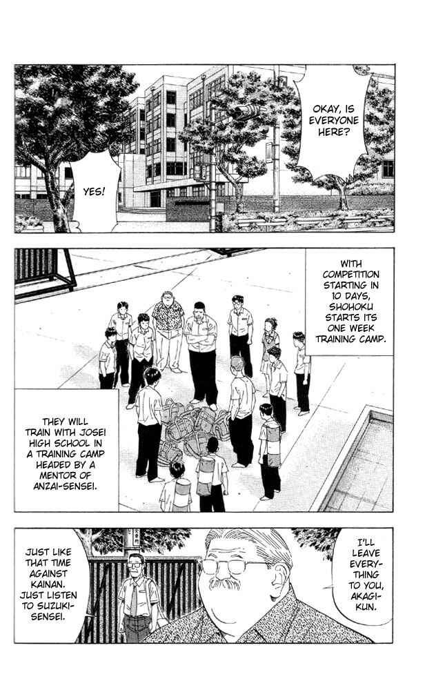 Page 2 Chapter 194 Slam Dunk!