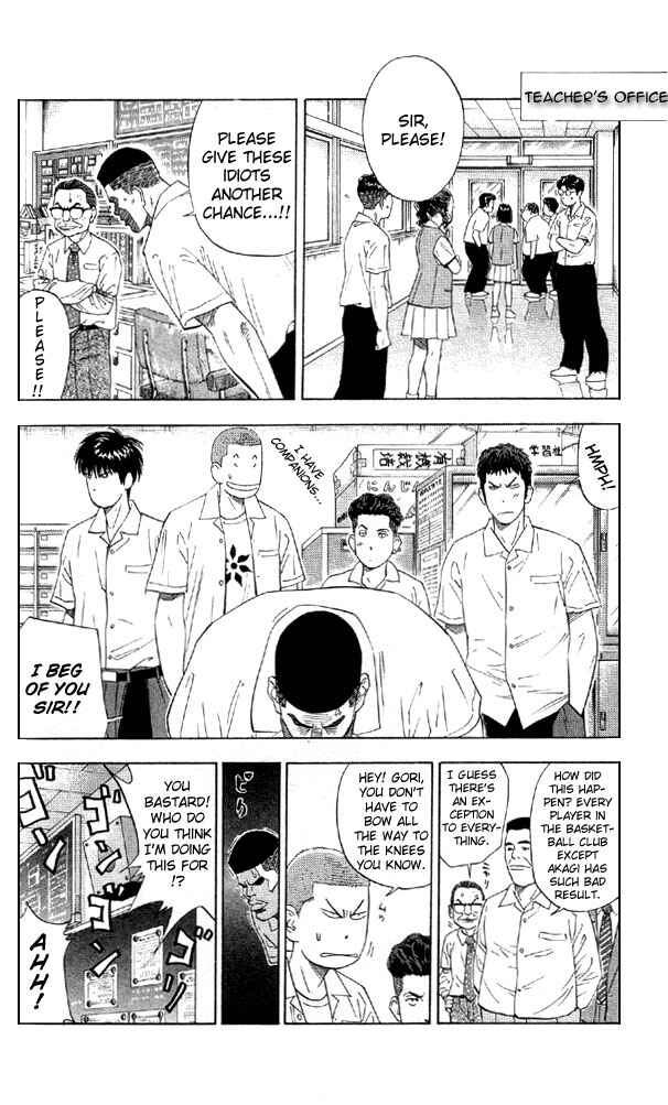Page 6 Chapter 193 Slam Dunk!