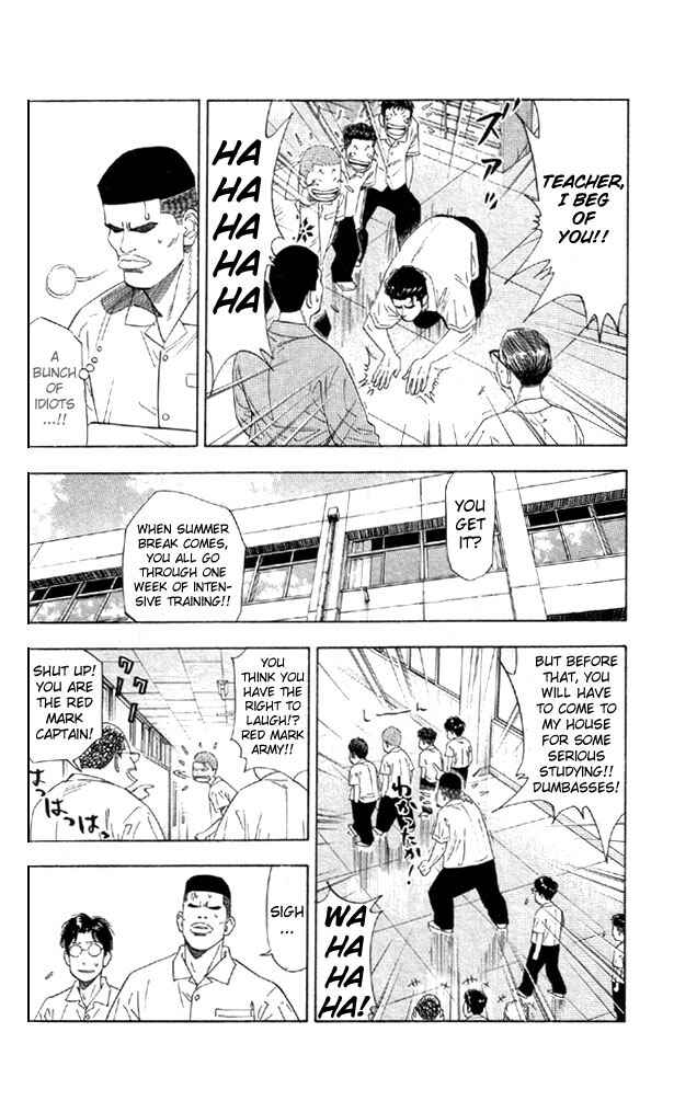 Page 8 Chapter 193 Slam Dunk!