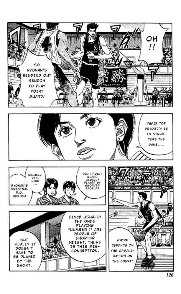 Page 2 Chapter 141 Slam Dunk!