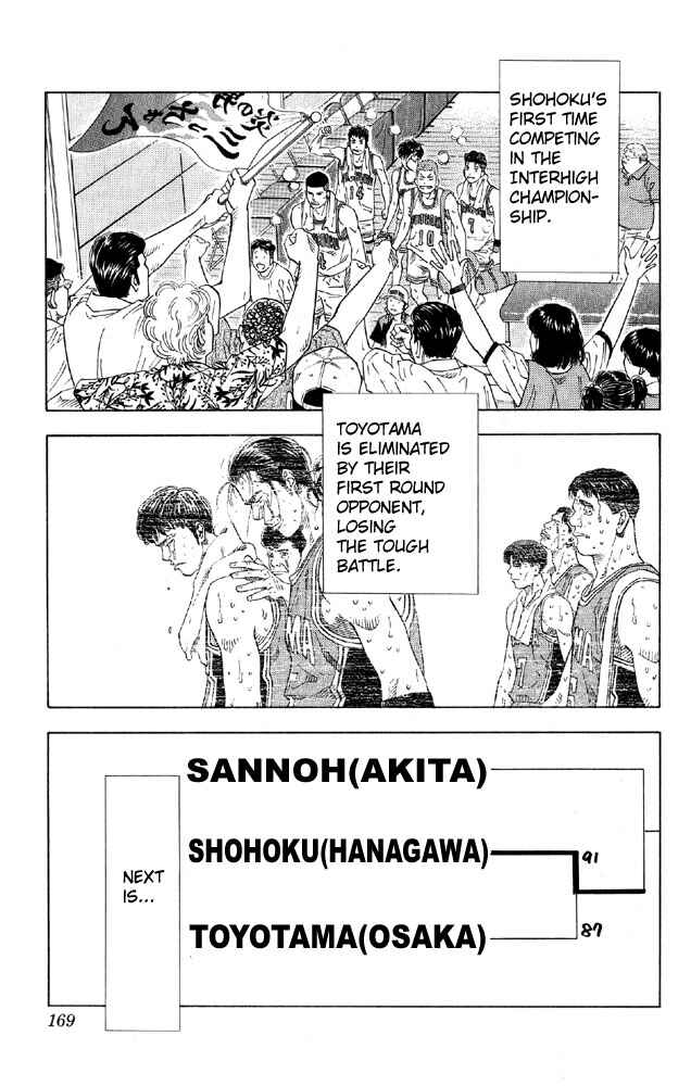 Page 1 Chapter 215 Slam Dunk!