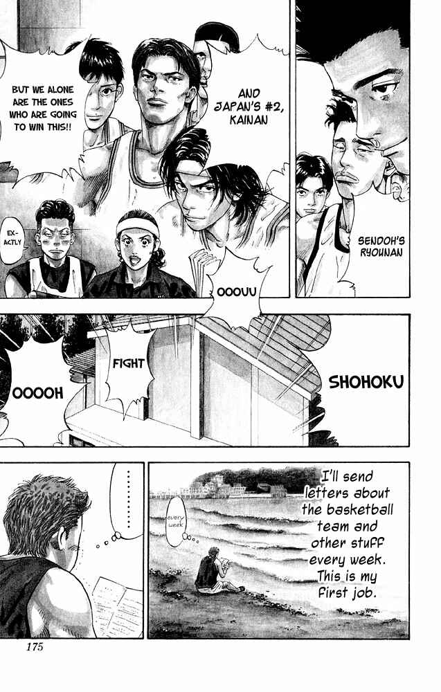 Page 21 Chapter 276 Slam Dunk!