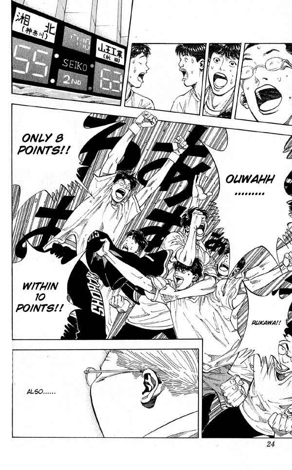 Page 22 Chapter 252 Slam Dunk!