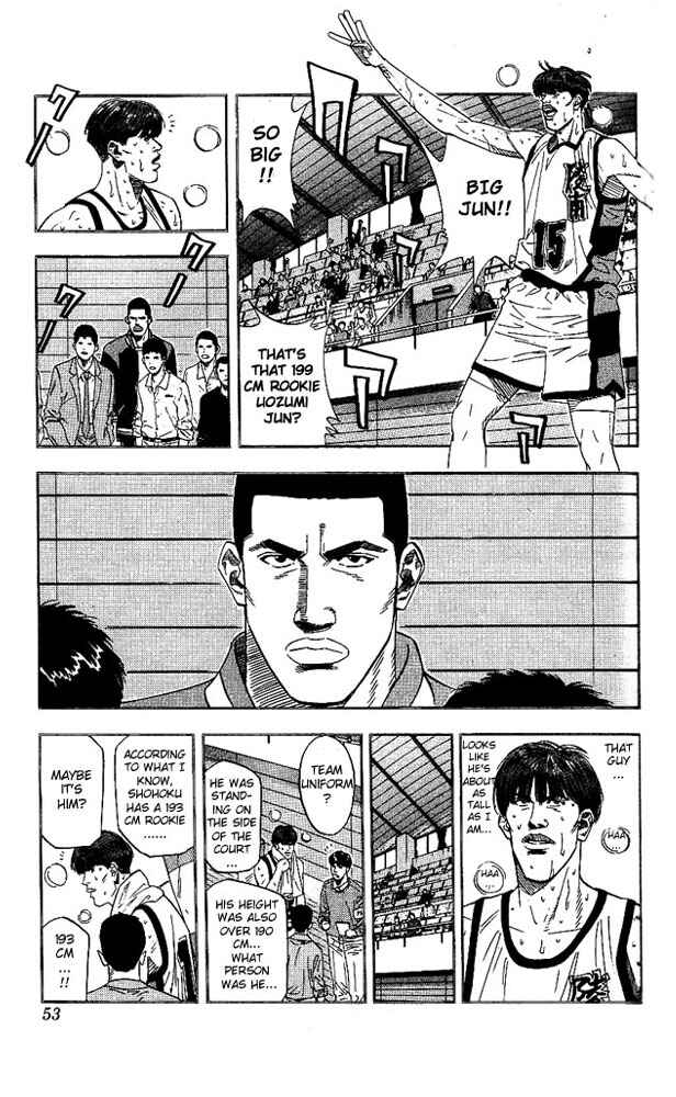 Page 7 Chapter 173 Slam Dunk!