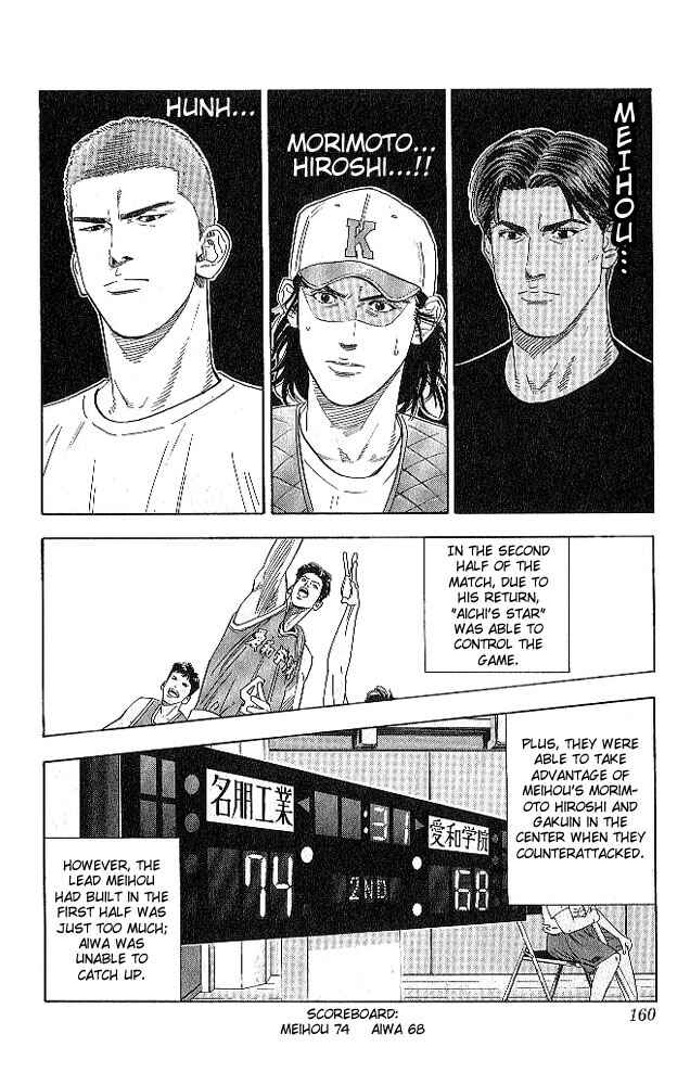 Page 12 Chapter 187 Slam Dunk!