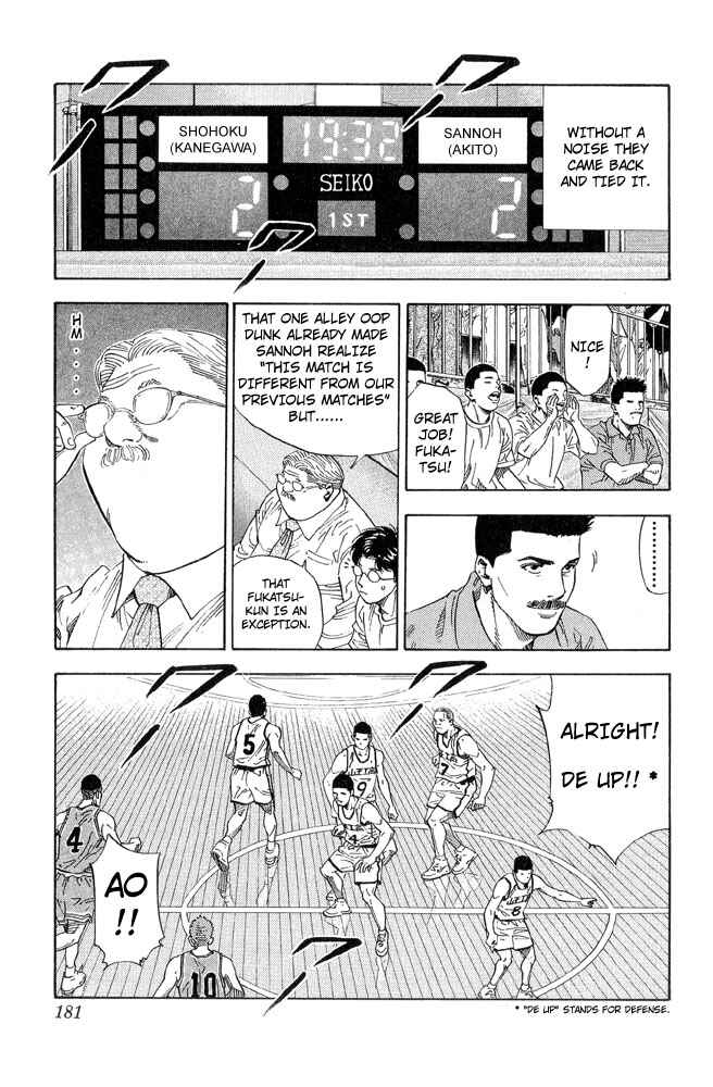 Page 12 Chapter 224 Slam Dunk!