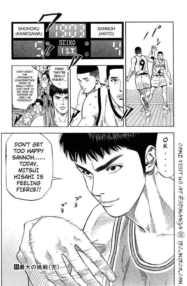 Page 18 Chapter 224 Slam Dunk!