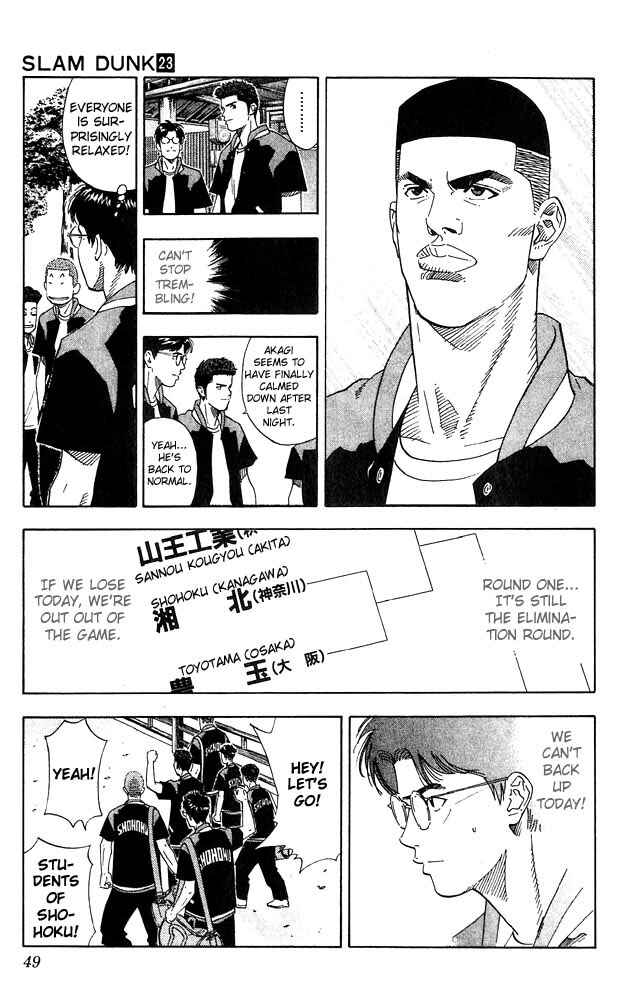 Page 3 Chapter 200 Slam Dunk!